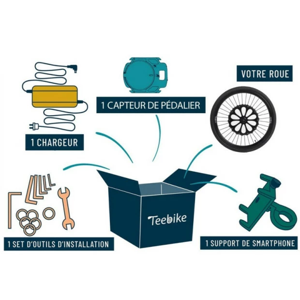Roue Avant Avec Moteur Electrique Intégré Teebike 20" Reconditionnée – Image 5